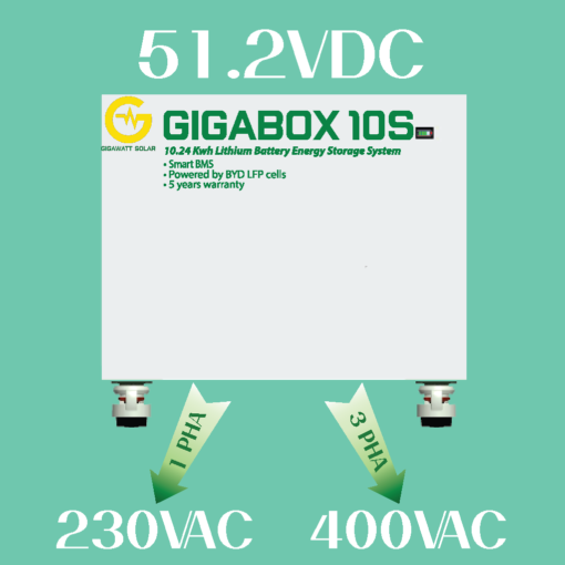 • gigabox 10s