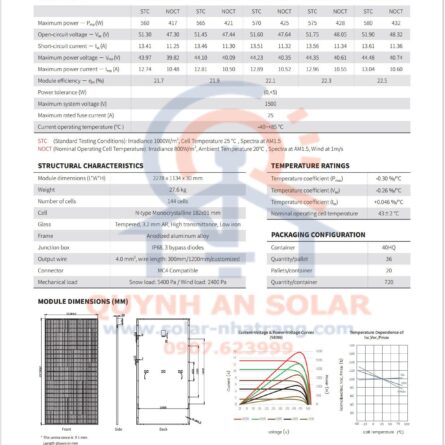 • Datasheet Sunova Solar trang 2 watermark