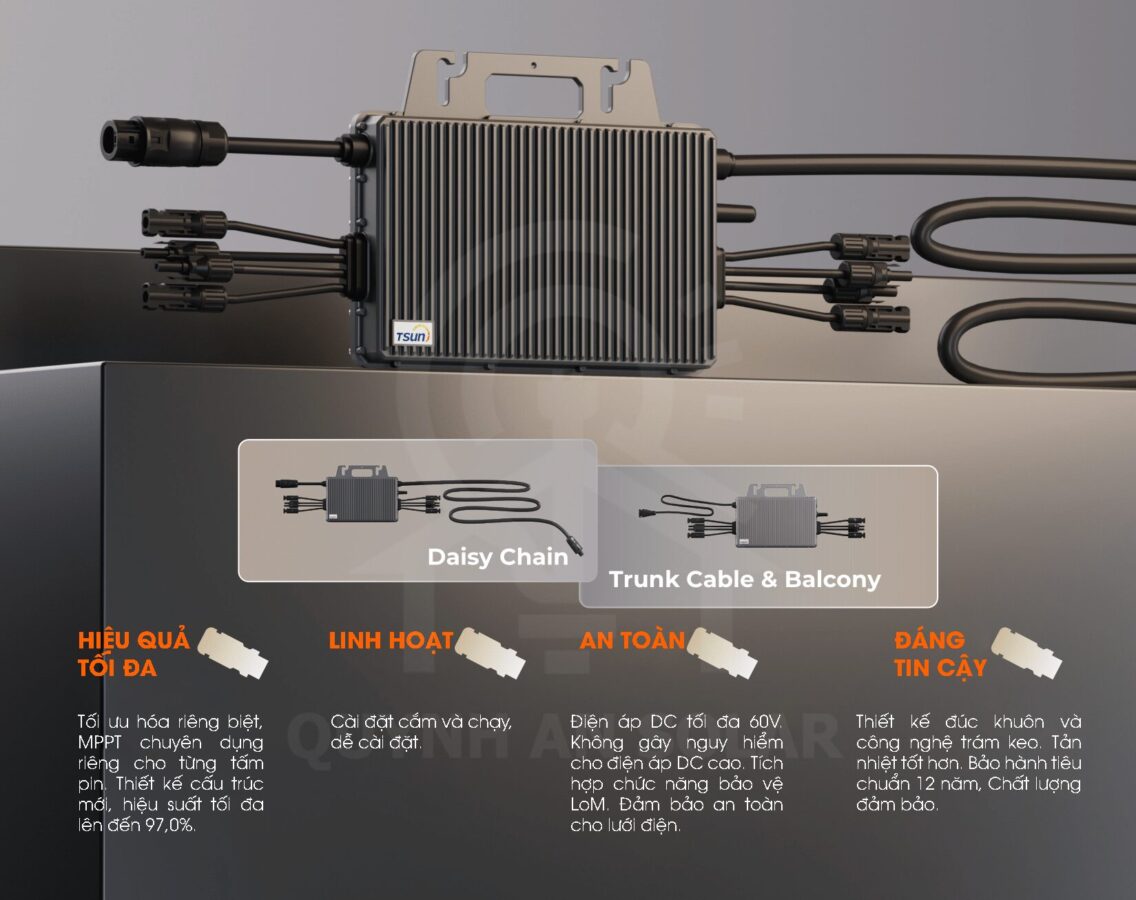 Những ưu điểm nổi bật của biến tần vi mô/ Micro-inverter