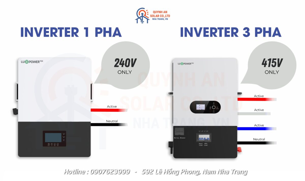 Inverter Luxpower 1 pha và 3 pha